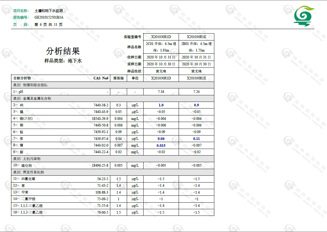2024澳网门票官方网站开奖
